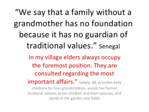 Back > Quotes For > Quotes About Grandmothers In Spanish