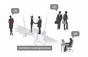 2014 TACIT Intellect | Privacy Policy