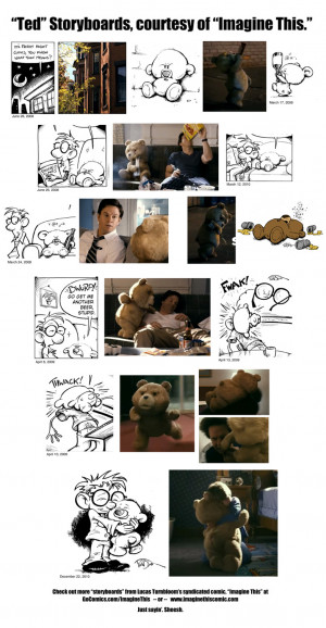 Ted' Creator Seth MacFarlane Accused of Ripping Off A Cartoonist ...