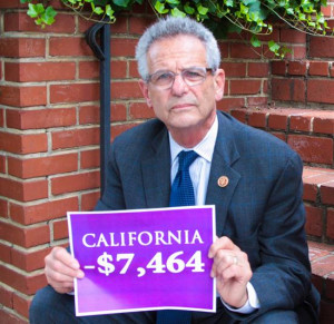 Congressman Alan Lowenthal