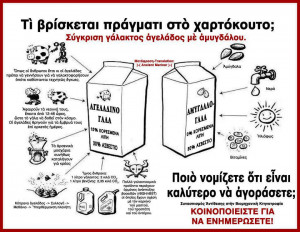 ... Milk http://www.fluffandpebbles.com/2012/10/15/whats-in-a-milk-carton
