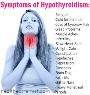 Low Thyroid Goes Undiagnosed- Know the Causes of Hypothyroidism