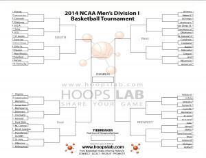 2014 NCAA March Madness Printable Bracket