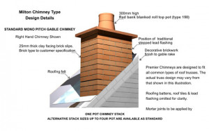 details chimney photo gallery download brochure get a quote