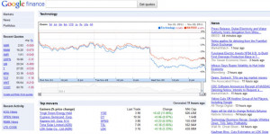 List of Top 25 Best Online Business and Finance News Websites for ...