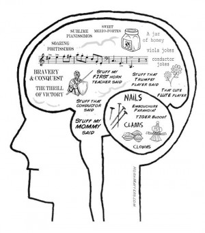 The mind of the French horn player