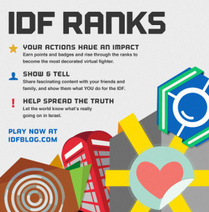IDF Ranks promotes YOU for your activities around IDF-related material ...