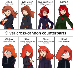 These are some of Deviantart More Like Genderbent Silver And Gold Eifi ...