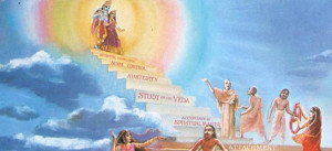 Shri Shirdi Sai Speaks-26th Feb/The Bhagavad Gita for Children and ...