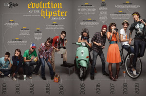Como ser un Hipster. Las 10 claves para ser un hipster