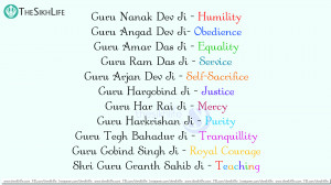 about sikh guru sikh guru names sikh guru detail sikh guru wallpapers ...