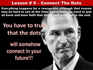 Steve Jobs Quotes About Connecting The Dots