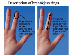 fingerprints