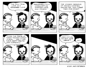 Beginning Previous Next Latest