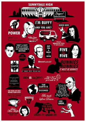 Probably the most perfect description of Buffy ever. laurafleigcarta