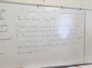 Lit Circles Essay: Group Brainstorms!