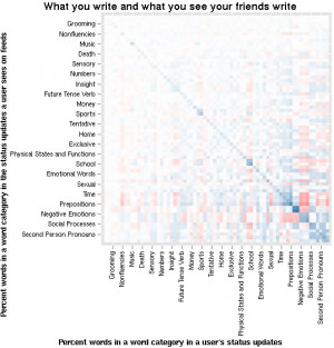 friends quotes tagalog. best friends quotes tagalog.