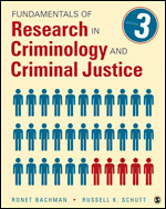 research methods in criminal justice and criminology 7th edition