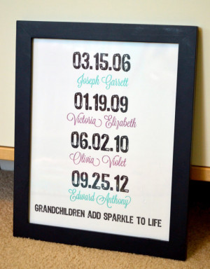 Grandparents Day gift 11x14 print- important dates art- grandchildren ...