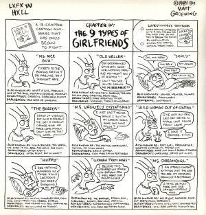 Life in Hell: 9 Types of Girlfriends”Before he became obnoxiously ...