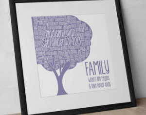 Family Tree Art - custom nursery pr int for girls room, personalized ...