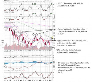Time is Money Quote Quotes Watchlist Msn Money