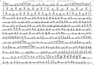 Ashtanga Intermediate Series Poster