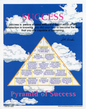 john wooden pyramid of success poster
