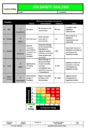 Job Safety Analysis Template Worksheet