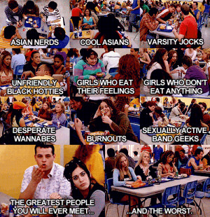 cliques, funny, girls, lunch, mean, mean girls, my life, tables
