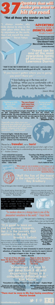 Travel Quotes [INFOGRAPHIC]
