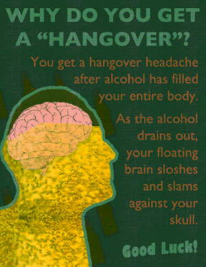 headache after alcohol has filled your entire body. As the alcohol ...