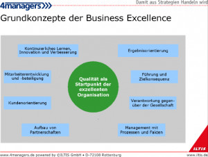 Business Excellence Denn...