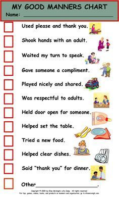Etiquette - chart for kids