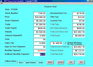 Automotive Finance Calculator