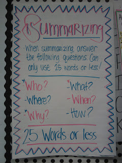 Summarizing Anchor Chart - Part 1