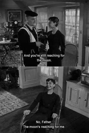 Audrey Hepburn the filmmaking of sabrina 1954
