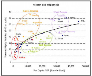 quotes on success and happiness. quotes about tears and pain.