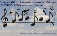Cool quotes about Math and Music.