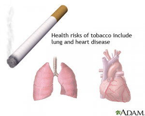 In general, chronic exposure to tobacco may cause an acceleration of ...