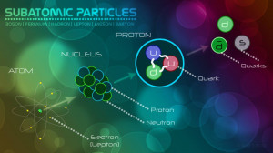 Particle Physics 1366×768 Wallpaper 932481