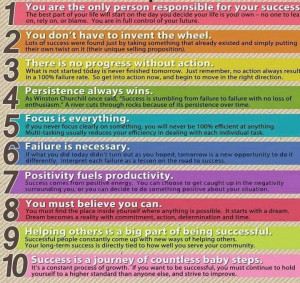 10 steps to be successful