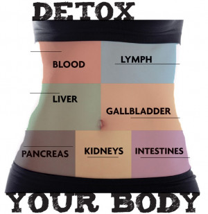 often what is detoxification why do we need to get our bodies detox ...