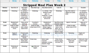 Clean Eating Weekly Meal Plan