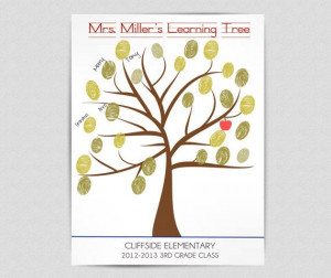 Teacher Thumbprint Tree / Teacher Appreciation Gift- PRINTABLE