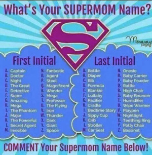 What is your Supermom Name?