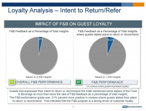 Fast Food Nation Quotes And Page Numbers