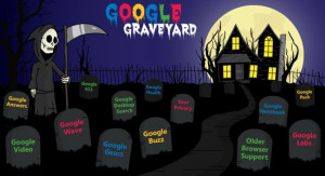 ... Graveyard he quotes Google regarding one of their product