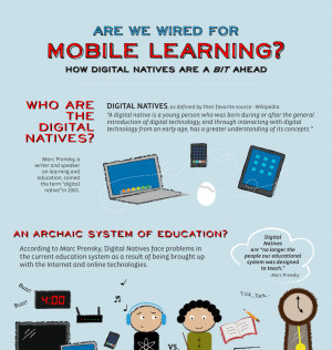 Infographic: The disconnect between the digital native and the ...