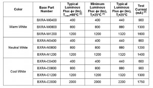 view original image )